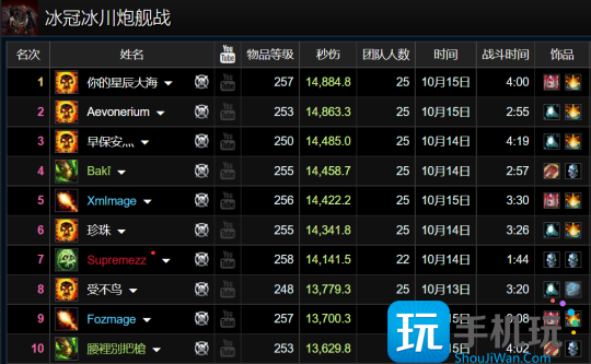 WLK怀旧服HICC职业排行 邪DK成为版本之子 WLK怀旧服HICC职业排行 邪DK成为版本之子