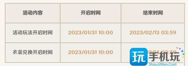 蔷薇再开时活动玩法介绍