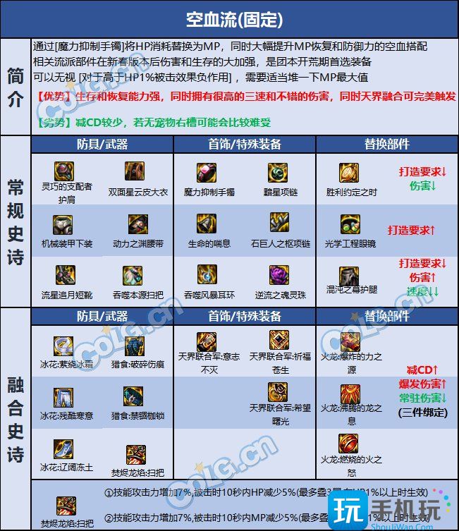 dnf缔造者巴卡尔贴膜推荐 dnf缔造者巴卡尔贴膜推荐