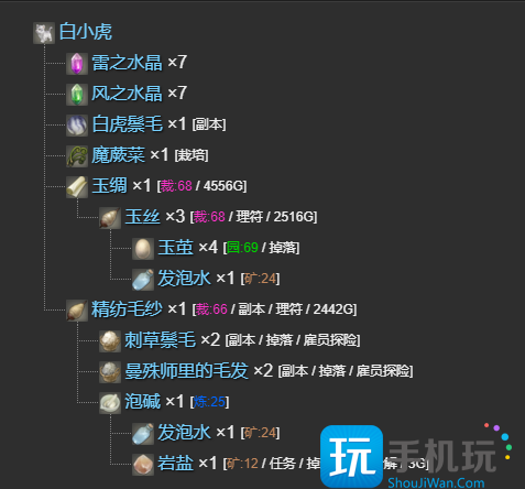 《最终幻想14：水晶世界》白小虎宠物获得方法