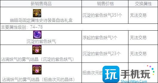 DNF幽暗岛奖励有哪些 DNF幽暗岛奖励有哪些