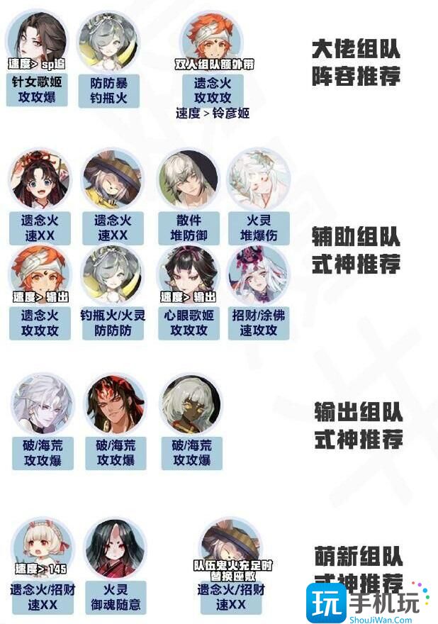 《阴阳师》四时序战阵容玩法攻略 《阴阳师》四时序战阵容玩法攻略