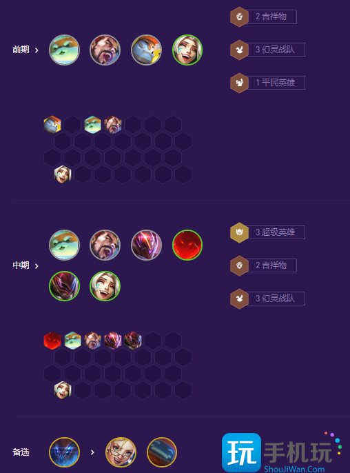 金铲铲之战超英幻灵斗士阵容推荐 s8超英幻灵斗士阵容装备搭配攻略 s8超英幻灵斗士阵容装备搭配攻略