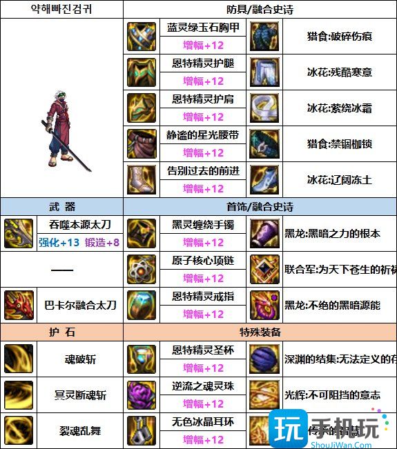 DNF剑影次元回廊贴膜装备推荐 DNF剑影次元回廊贴膜装备选择