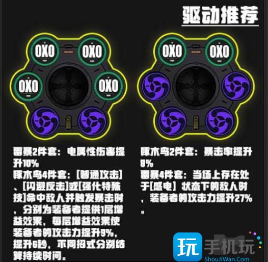 《绝区零》安东伊万诺夫培养攻略