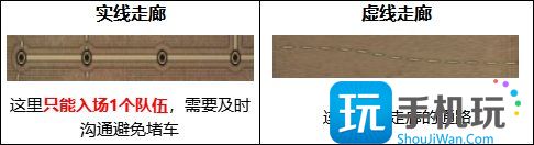 DNF巴卡尔团本BUFF获得方法