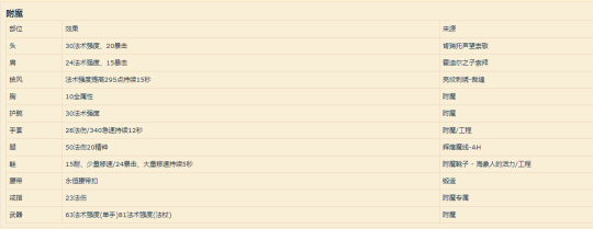 魔兽世界WLK怀旧服附魔宝石怎么选择