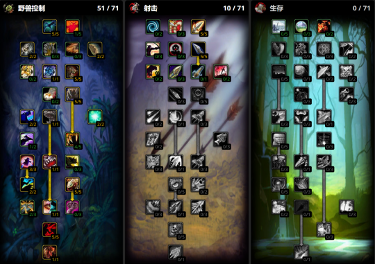 魔兽世界WLK怀旧服全职业70-80升级建议_http://www.abetid.com_游戏攻略_第8张
