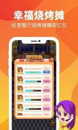 幸福烧烤摊(图2)