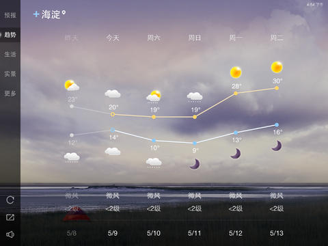 天气通iPad(图2)