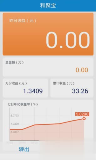 和包APP(图3)