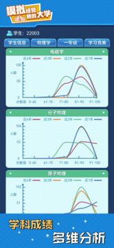 模拟经营我的大学(图2)