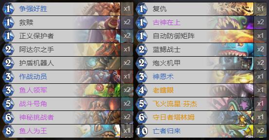 《炉石传说》暗月马戏团死鱼骑卡组攻略 暗月马戏团死鱼骑怎么组