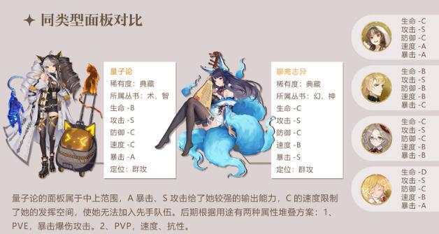 幻书启世录量子论技能评测_http://www.abetid.com_游戏攻略_第3张