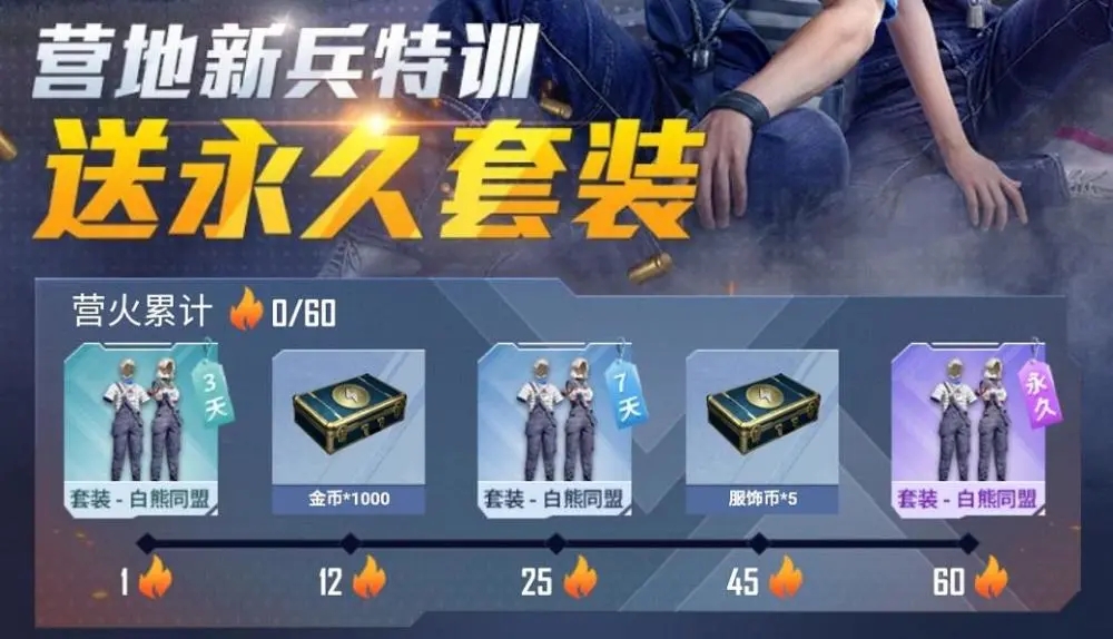 和平精英白熊同盟套装获取方法_http://www.abetid.com_游戏攻略_第5张