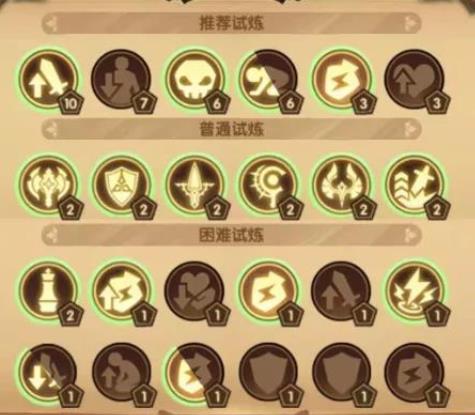 剑与远征荒鸦边界主神试炼攻略_http://www.abetid.com_游戏攻略_第4张