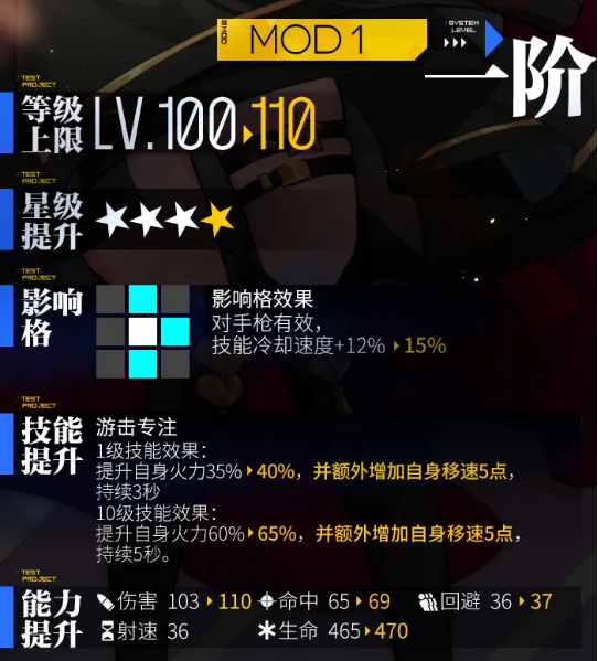 少女前线56式半心智升级介绍_http://www.abetid.com_游戏攻略_第2张