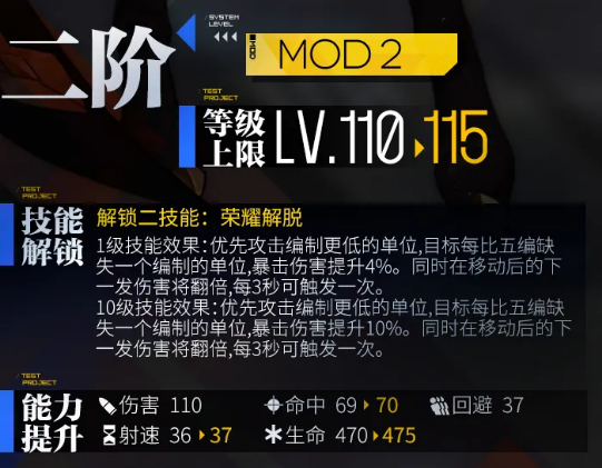 少女前线56式半心智升级介绍_http://www.abetid.com_游戏攻略_第3张