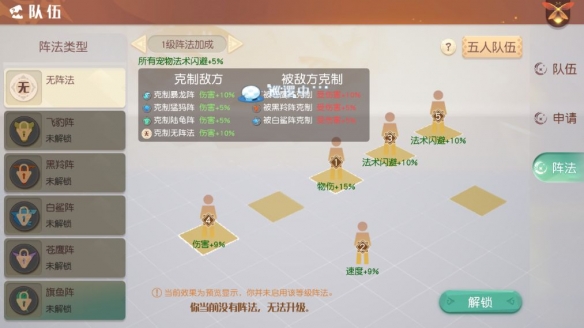 梦想新大陆影舞阵法选择指南_http://www.abetid.com_游戏攻略_第2张