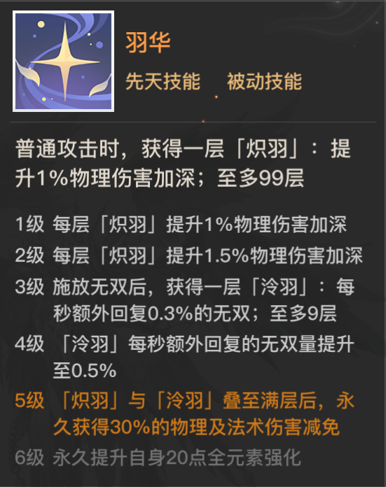 天谕手游羽评测_http://www.abetid.com_游戏攻略_第4张