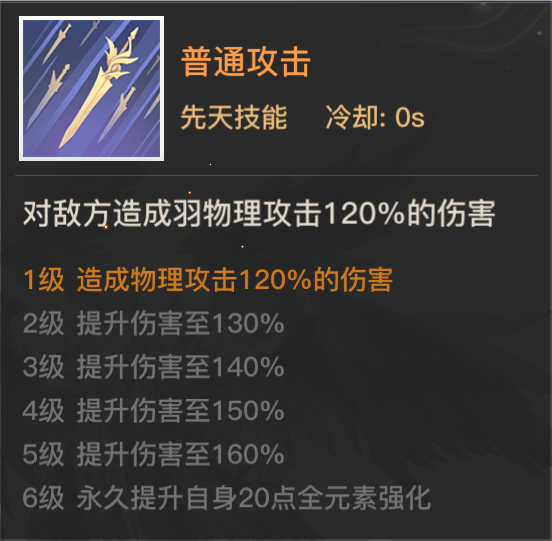 天谕手游羽评测_http://www.abetid.com_游戏攻略_第2张