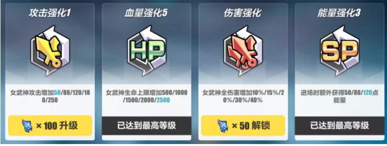 崩坏3禁限超越活动详解_http://www.abetid.com_游戏攻略_第7张