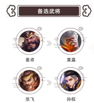 《少年三国志零》陆逊烈焰流 周瑜陆逊烈焰流阵容