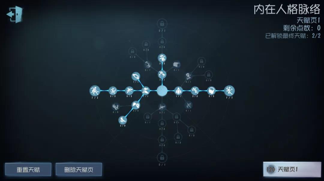 第五人格击球手天赋加点建议_http://www.satyw.com_游戏攻略_第2张