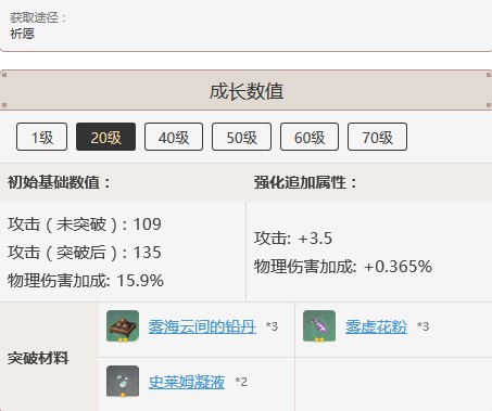 原神手游千岩长枪突破材料查询_http://www.abetid.com_游戏攻略_第2张