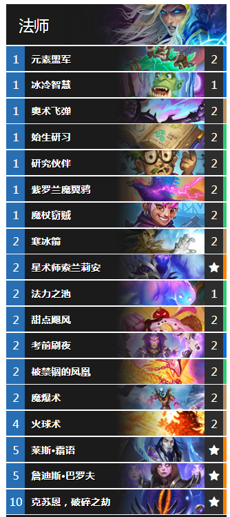 《炉石传说》标准法强法怎么组 标准法强法卡组分享