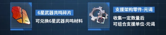 战双帕弥什咏叹回声活动全面解读_http://www.abetid.com_游戏攻略_第8张