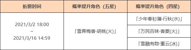 《原神》赤团开时up池什么时候结束 胡桃up池结束时间介绍