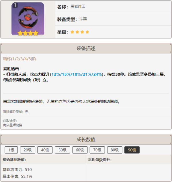 原神手游星辉商城三月兑换推荐物品_http://www.abetid.com_游戏攻略_第4张