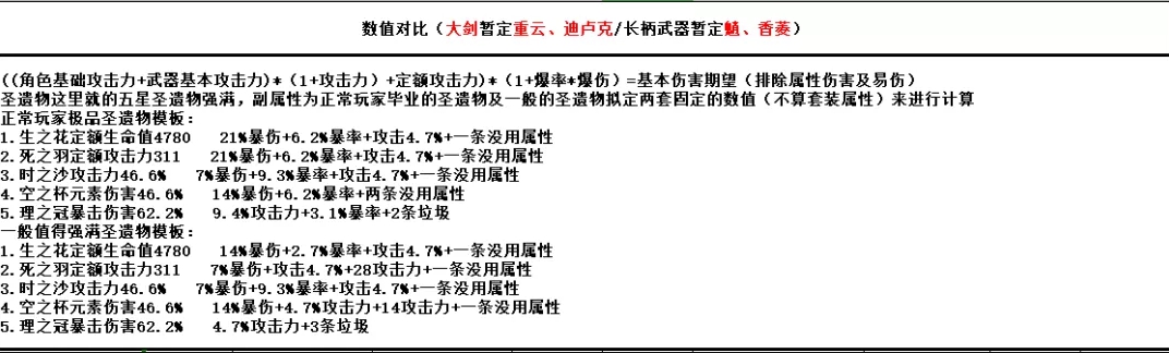 《原神手游》千岩系列武器怎么样 千岩系列武器评测