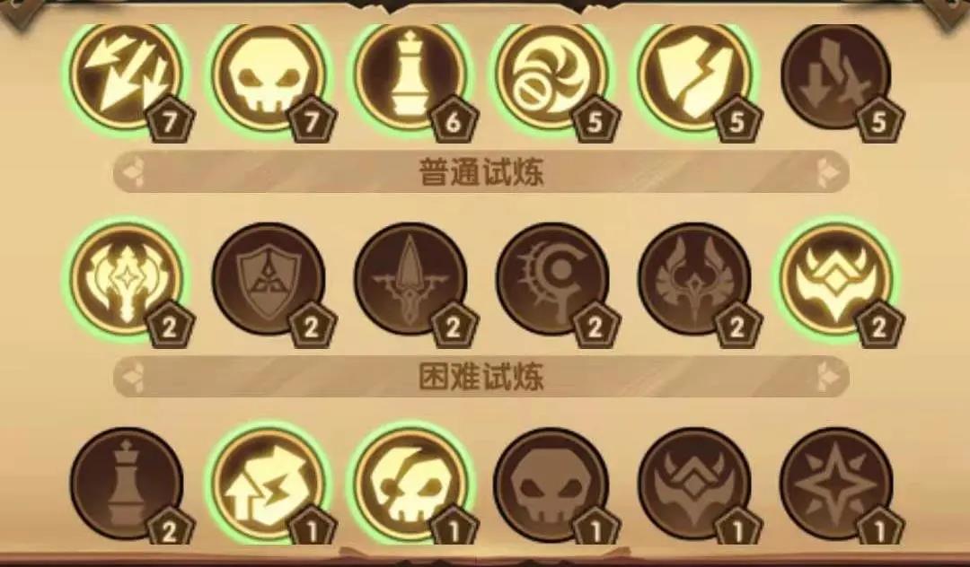 剑与远征主神试炼攻略分享_http://www.abetid.com_游戏攻略_第5张