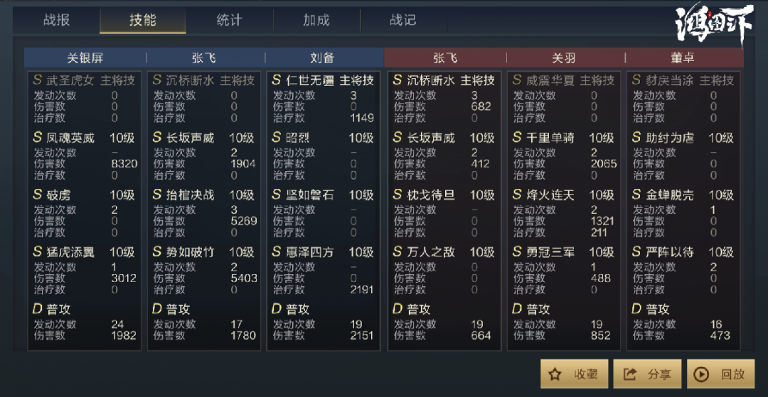 《鸿图之下》关银屏带什么技能好 S3新武将关银屏怎么样