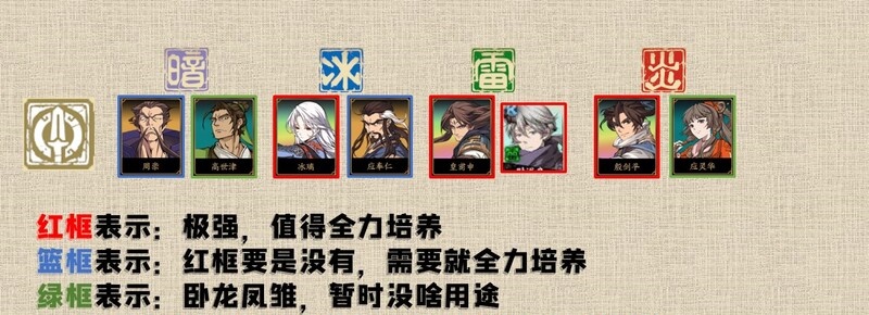 《天地劫》剑士排行 最强剑士有哪些