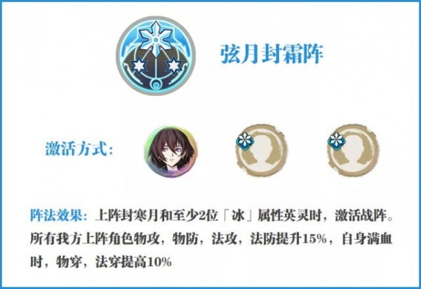 天地劫冰系战阵策略分析_http://www.abetid.com_游戏攻略_第1张