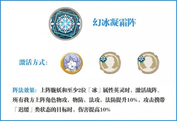 天地劫冰系战阵策略分析_http://www.abetid.com_游戏攻略_第2张
