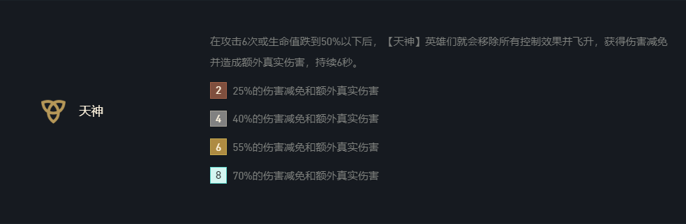 《云顶之弈手游》8天神天使阵容推荐 11.7天神天使运营搭配攻略
