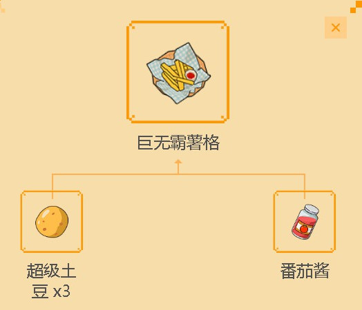 解锁巨无霸薯格的小森生活技巧_http://www.abetid.com_游戏攻略_第1张