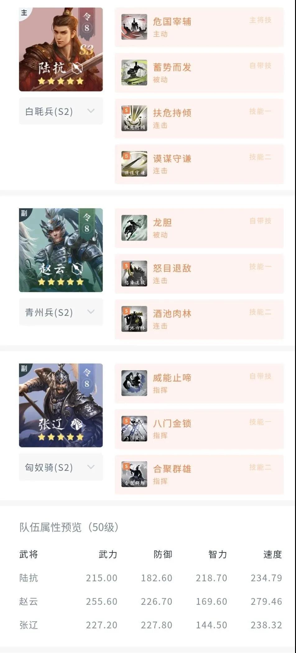 鸿图之下S3赵云阵容搭配技巧_http://www.abetid.com_游戏攻略_第1张