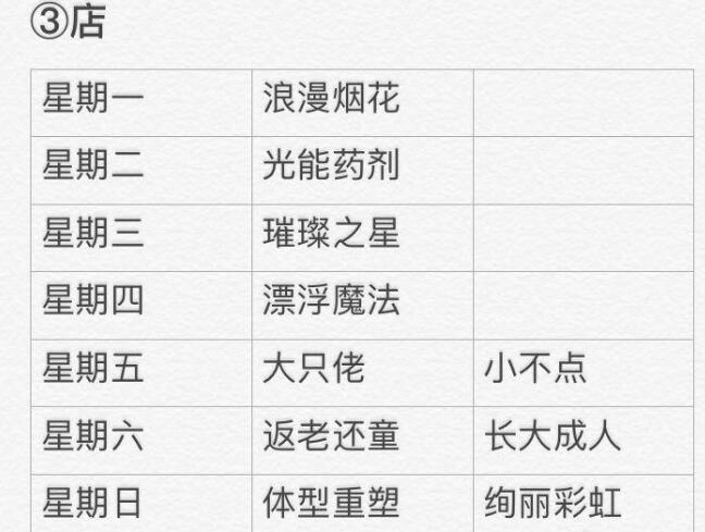 光遇禁阁星光位置指南_http://www.abetid.com_游戏攻略_第8张