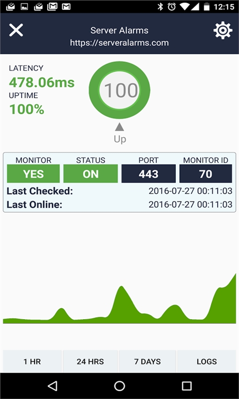 服务器监视Uptimev1.0.1Android版(图2)