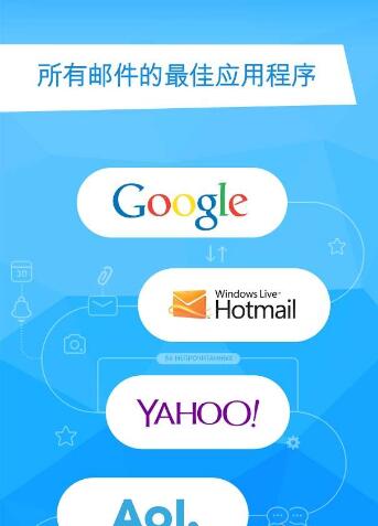 Mail.Ru邮件v5.5.0.21031(图1)