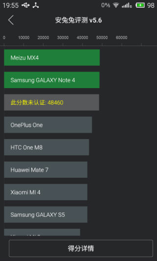 MX4PRO一键切换分辨率MX4ProFixerv1.0(图3)