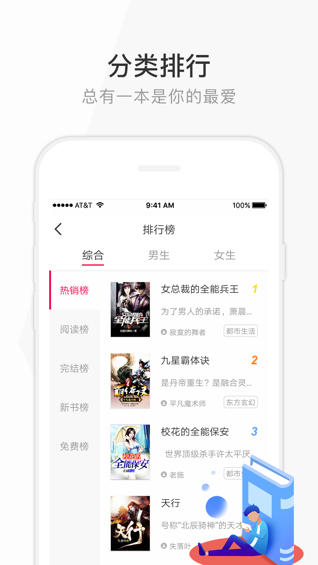 花生读书(图2)