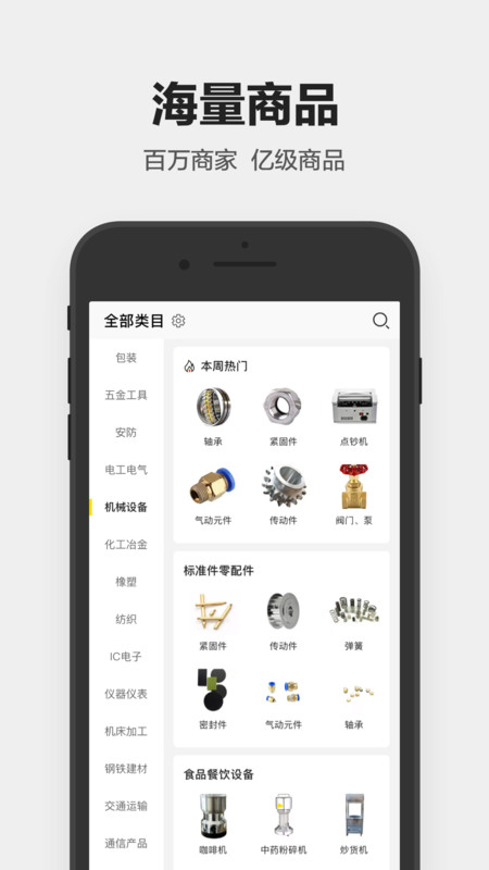 1688工业品(图3)