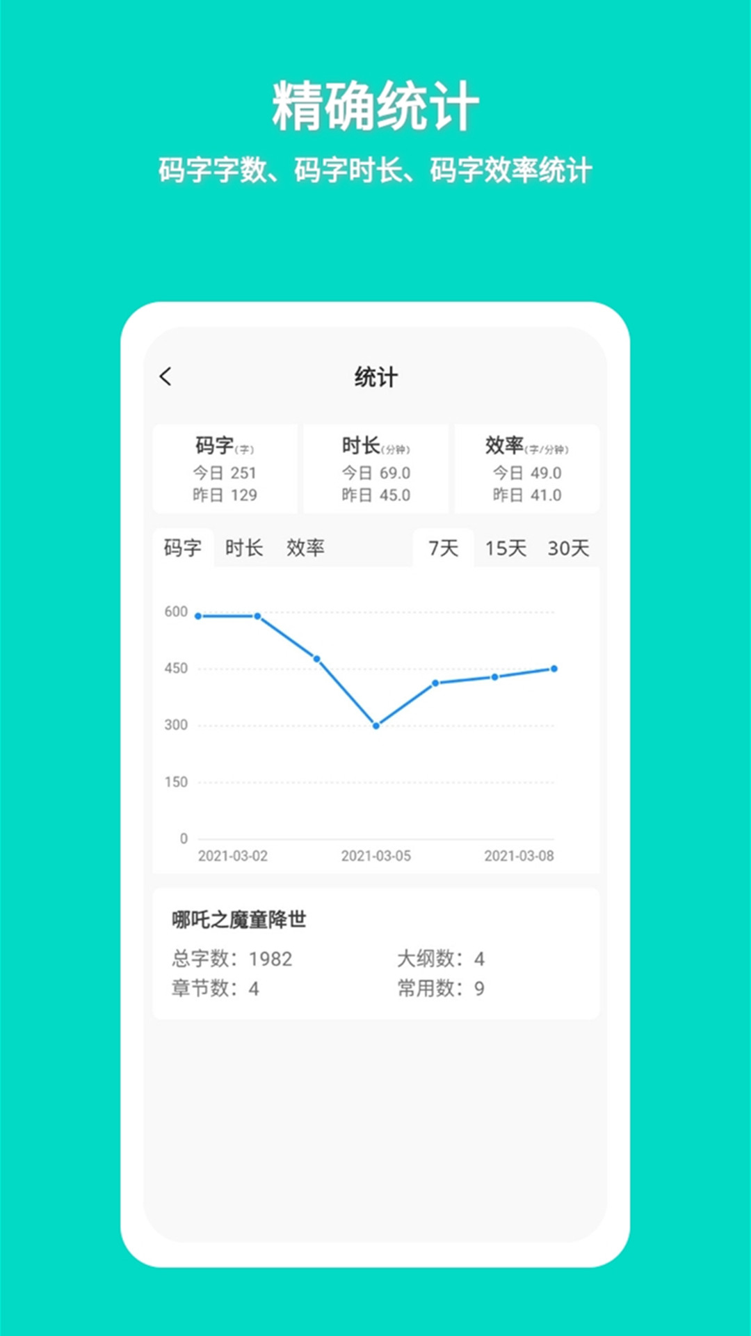 准作家写小说app(图4)