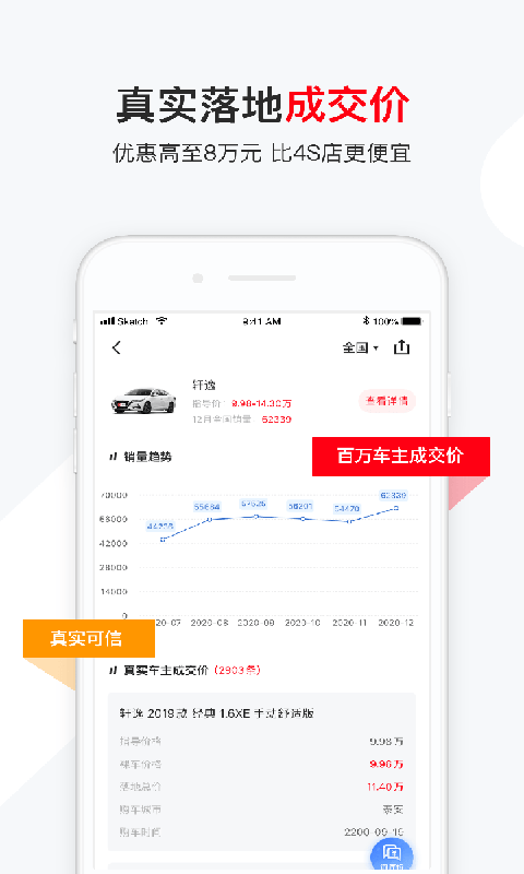 有车以后app(图2)